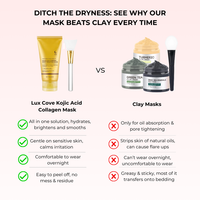 Lux Cove Kojic Acid Overnight Collagen Mask - 12