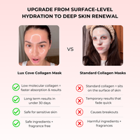 Lux Cove Overnight Collagen Mask - 13