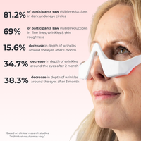 Lux Cove Red Light Under-Eye Glasses - 7
