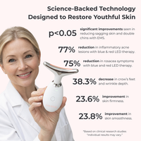 Lux Cove 7-in-1 LED Facial Sculptor - 9