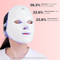 Lux Cove 7-in-1 LED Face Mask - 7
