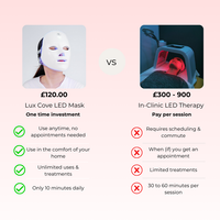 Lux Cove 7-in-1 LED Face Mask - 6