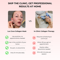 Lux Cove Overnight Collagen Mask - 15