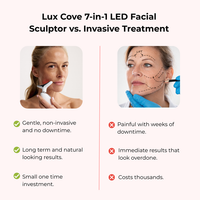 Lux Cove 7-in-1 LED Facial Sculptor - 17
