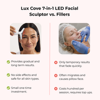 Lux Cove 7-in-1 LED Facial Sculptor - 18
