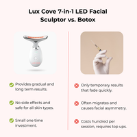 Lux Cove 7-in-1 LED Facial Sculptor - 19
