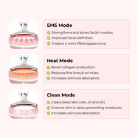 Lux Cove 7-in-1 LED Facial Sculptor - 13